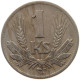 SLOVAKIA KORUNA 1940  #c033 0437 - Eslovaquia