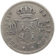 PHILIPPINES 10 CENTIMOS 1885 Alfonso XII. (1874–1885) #a004 0083 - Philippines