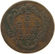 NETHERLANDS GELDERLAND DUIT 1759  #t113 0225 - Monedas Provinciales