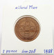 ISLE OF MAN 2 PENCE 1988 Elizabeth II. (1952-2022) #alb028 0363 - Eiland Man