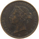 JERSEY 1/24 SHILLING 1888 Victoria 1837-1901 #c008 0357 - Jersey