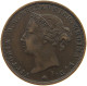 JERSEY 1/24 SHILLING 1877 Victoria 1837-1901 #a084 0391 - Jersey