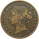 JERSEY 1/12 SHILLING 1881 Victoria 1837-1901 #a008 0291 - Jersey