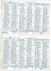 CALENDARIO TASCABILE FABBRICA FIORI ARTIFICIALI PAOLETTI & SINNONA - ROMA 1907 - Petit Format : 1901-20