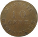 BELGIUM 10 CENTIMES 1814 ANVERS ANTWERPEN W DOUBLE STRUCK #t061 0165 - 1790 États Belgique-Unis