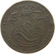 BELGIUM 5 CENTIMES 1851  #t132 0591 - 5 Cents