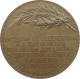 BELGIUM MEDAL 1886 Professor P.J.Van Beneden Universiteit Van Leuven #tm3 0027 - Ohne Zuordnung