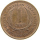 BRITISH CARIBBEAN TERRITORIES CENT 1965 Elizabeth II. (1952-2022) #s029 0275 - Caribe Británica (Territorios Del)