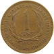 BRITISH CARIBBEAN TERRITORIES CENT 1964 Elizabeth II. (1952-2022) #c012 0381 - Territoires Britanniques Des Caraïbes