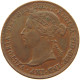 EAST AFRICA PICE 1899 Victoria 1837-1901 MINTING ERROR #t111 1045 - Afrique Orientale & Protectorat D'Ouganda