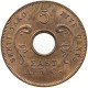 EAST AFRICA 5 CENTS 1964 Elizabeth II. (1952-2022) #c052 0559 - Ostafrika Und Herrschaft Von Uganda