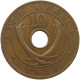 EAST AFRICA 10 CENTS 1952 George VI. (1936-1952) #a083 0463 - Oost-Afrika & Protectoraat Van Uganda