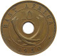 EAST AFRICA 10 CENTS 1950 George VI. (1936-1952) #c014 0447 - Africa Orientale E Protettorato D'Uganda