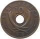 EAST AFRICA 10 CENTS 1950 George VI. (1936-1952) #c079 0653 - Africa Oriental Y Protectorado De Uganda