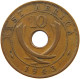 EAST AFRICA 10 CENTS 1943 George VI. (1936-1952) #a031 0185 - Africa Orientale E Protettorato D'Uganda