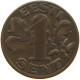 ESTONIA SENT 1929  #c050 0073 - Estonie