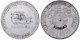 Bewegliche Aluminium-Kalendermedaille 1924-1944 Der Fa. Grimme, Natalis & Co, Brunsviga. 38 Mm Sehr Schön/vorzüglich - Other & Unclassified