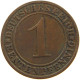WEIMARER REPUBLIK PFENNIG 1923 A  #a074 0687 - 1 Rentenpfennig & 1 Reichspfennig