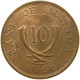 UGANDA 10 CENTS 1966  #s013 0035 - Ouganda