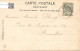 BELGIQUE - Souvenir D'Uccle - Hôtel Communal - Carte Postale Ancienne - Uccle - Ukkel