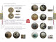 Delcampe - China 1984-2022 Catalogue Of Commemorative Coins In Circulation - Libros & Software