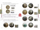 Delcampe - China 1984-2022 Catalogue Of Commemorative Coins In Circulation - Libri & Software