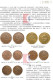 China 1911-1949 Catalogue Of Chinese Machine-made Copper Coins ( ROC & Qing Dynasty ) - Books & Software