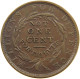 UNITED STATES OF AMERICA TOKEN 1837 TOKEN 1837 Hard Times Token, Millions For Defence #t114 1067 - Andere & Zonder Classificatie