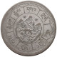 TIBET 10 SRANG 221948 TWO SUNS #t013 0075 - Autres – Asie