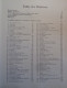 Delcampe - ALPHONSE MUCHA - Toutes Les Affiches Et Panneaux - Catalogue - 1984 -  172 Planches En Couleur - Enzyklopädien