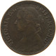 GREAT BRITAIN FARTHING 1880 Victoria 1837-1901 #s080 0183 - B. 1 Farthing