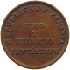 PANAMA 1 1/4 CENTESIMOS 1940  #a032 0431 - Panama