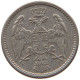 SERBIA 5 PARA 1912 Milan I (1882-1889) Alexander I (1889-1903) Peter I (1903-1918) #a089 0269 - Serbie