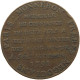 FRANCE 2 SOLS 1791 MONNERON #s017 0257 - 1791-1792 Constitution (An I)