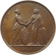 FRANCE MEDAL 1841 LOUIS PHILIPPE I. CHEMIN DE FER DE STRASSBOURG A BALE. BARRE #tm7 0209 - Andere & Zonder Classificatie