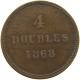 GUERNSEY 4 DOUBLES 1868  #c054 0165 - Guernesey