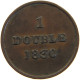 GUERNSEY DOUBLE 1830  #c045 0067 - Guernsey