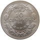 HONDURAS 10 CENTAVOS 1980  #s065 0173 - Honduras