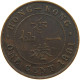 HONG KONG CENT 1881 Victoria 1837-1901 #t017 0257 - Hong Kong