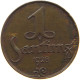 LATVIA SANTIMS 1928  #a067 0371 - Latvia