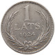 LATVIA LATS 1924  #s012 0065 - Latvia