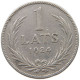 LATVIA LATS 1924  #c047 0237 - Latvia