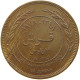 JORDAN 10 FILS 1978  #t156 0635 - Jordania