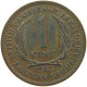 BRITISH CARIBBEAN TERRITORIES CENT 1955 ELIZABETH II. (1952-) #MA 063077 - Britse Caribische Gebieden