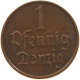 DANZIG PFENNIG 1930  #MA 100558 - Andere & Zonder Classificatie