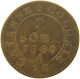 FRENCH GUIANA 2 SOUS 1789 A  #MA 100982 - French Guiana