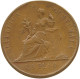 GUATEMALA PESO 1894 COPPER STRUCK #MA 019176 - Guatemala