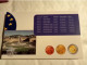 Plaquette Euro-Münzen Bundesepublik Deutschland - Coffret Stuttgart F 2004 - Collections