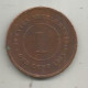 Monnaie, Colonie, Straits Settlements, Grande Bretagne, 1895, 1, One Cent, Victoria Queen, 2 Scans - Colonies