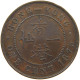 HONG KONG CENT 1875 VICTORIA 1837-1901 #MA 065027 - Hongkong